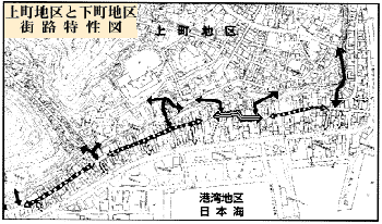 街路特性図