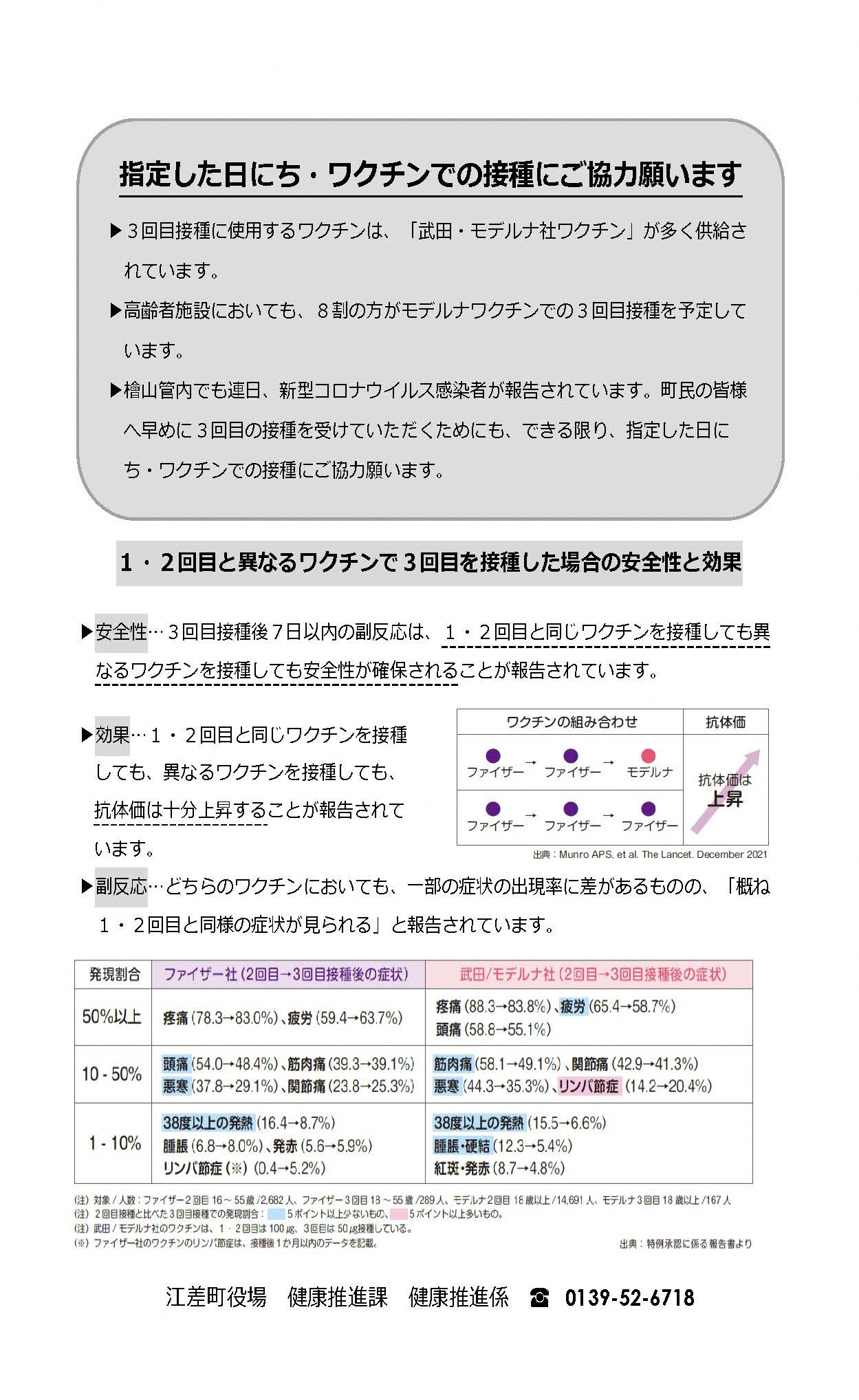 江差町公式ホームページ 北海道檜山 ６５歳以上の方を対象とした新型コロナワクチン集団接種日程の前倒しについて 令和４年２月４日付