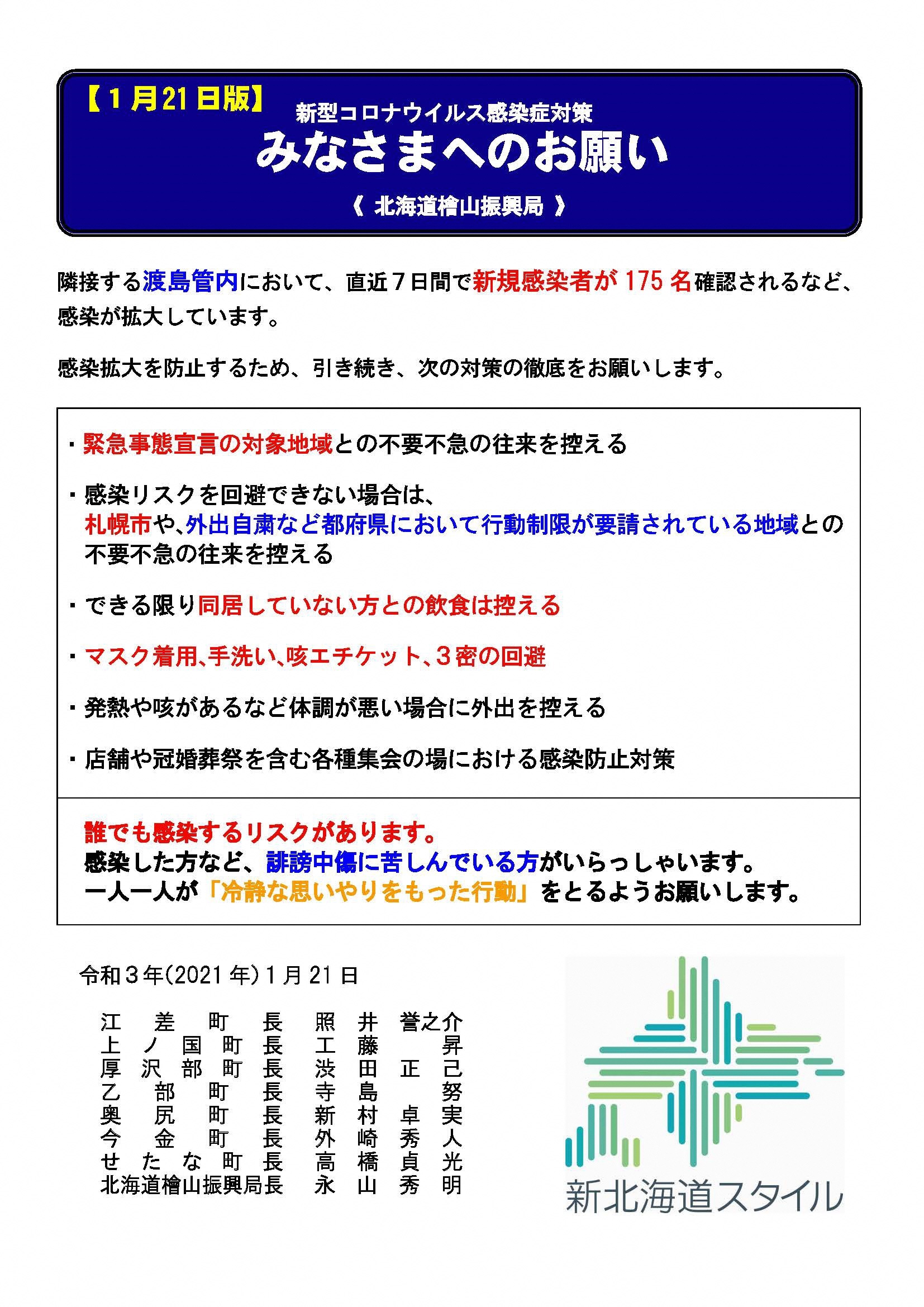 市 者 函館 コロナ 感染