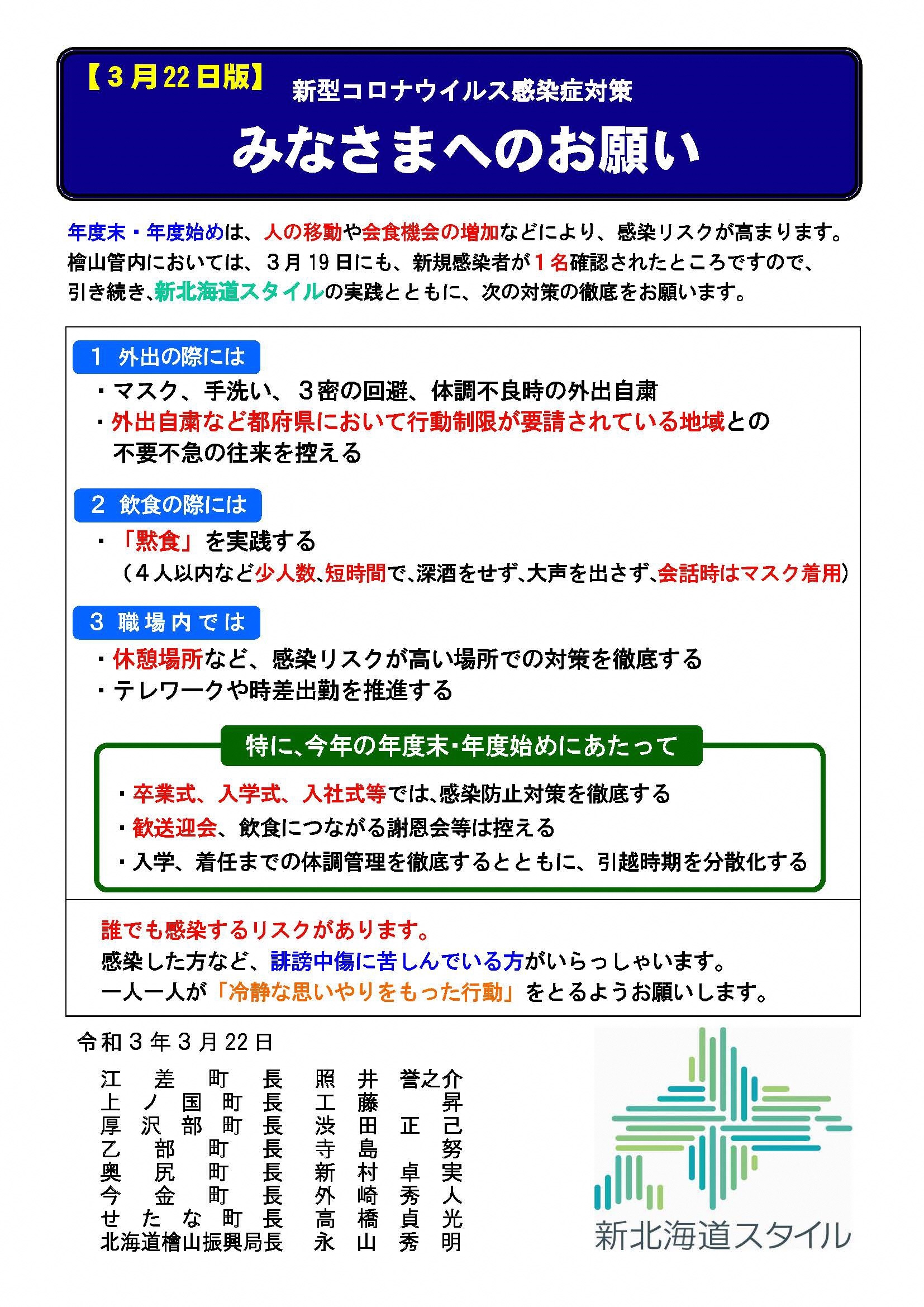 者 感染 渡島 コロナ 管内