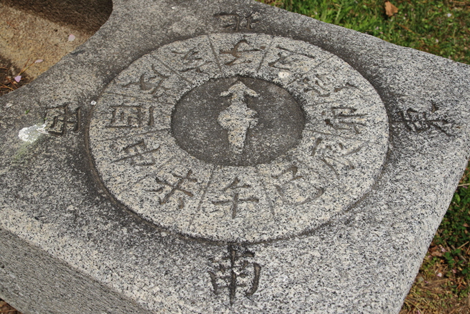 厳島神社の手水石